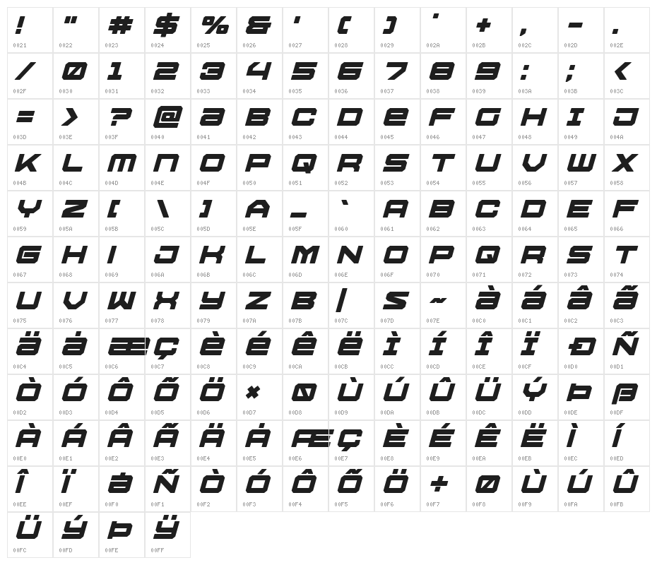 U.S.S. Dallas Bold Italic Character Map