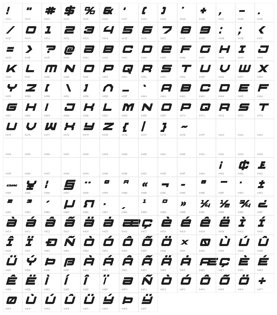 U.S.S. Dallas Bold Italic Character Map