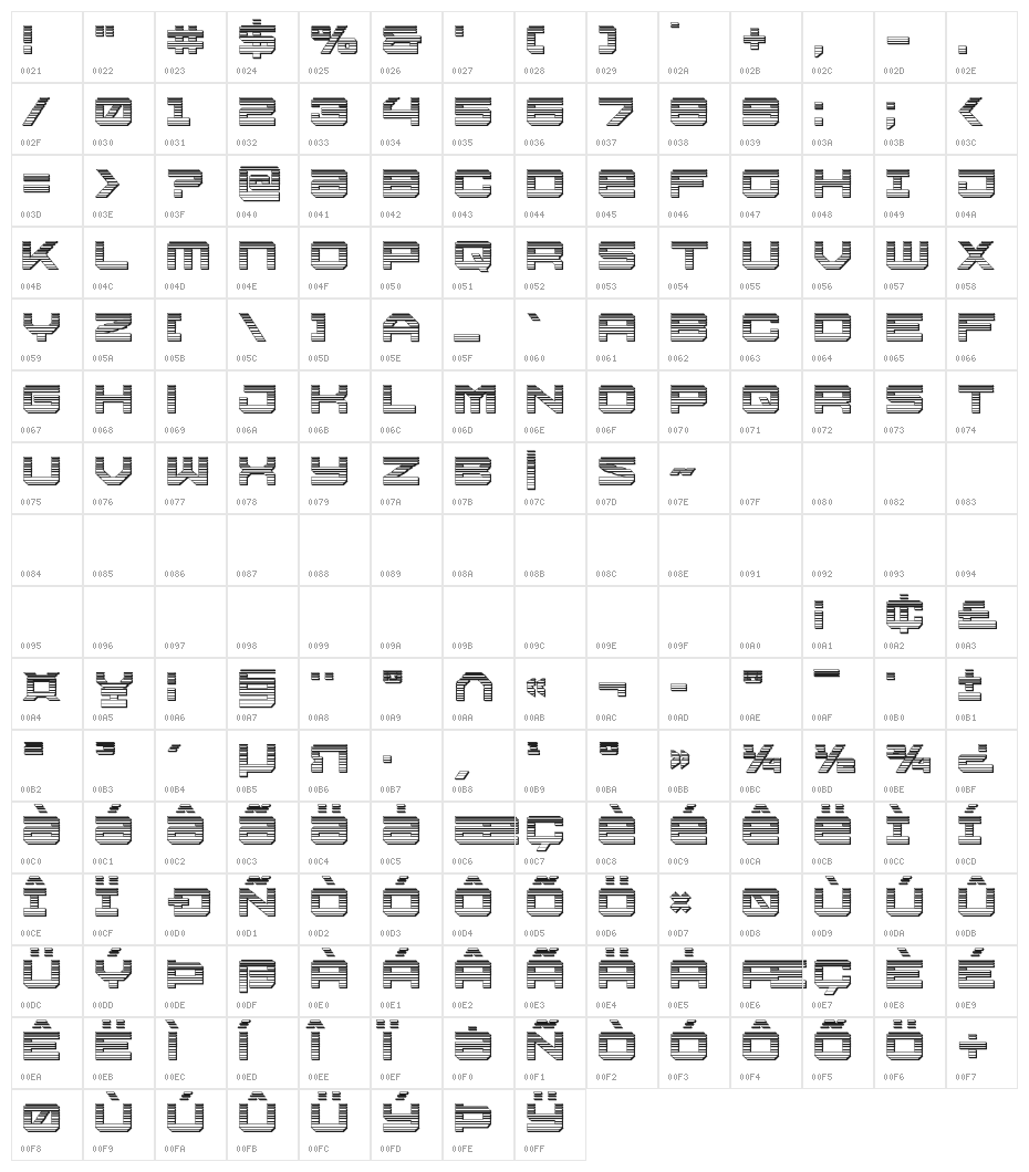 U.S.S. Dallas Chrome Character Map
