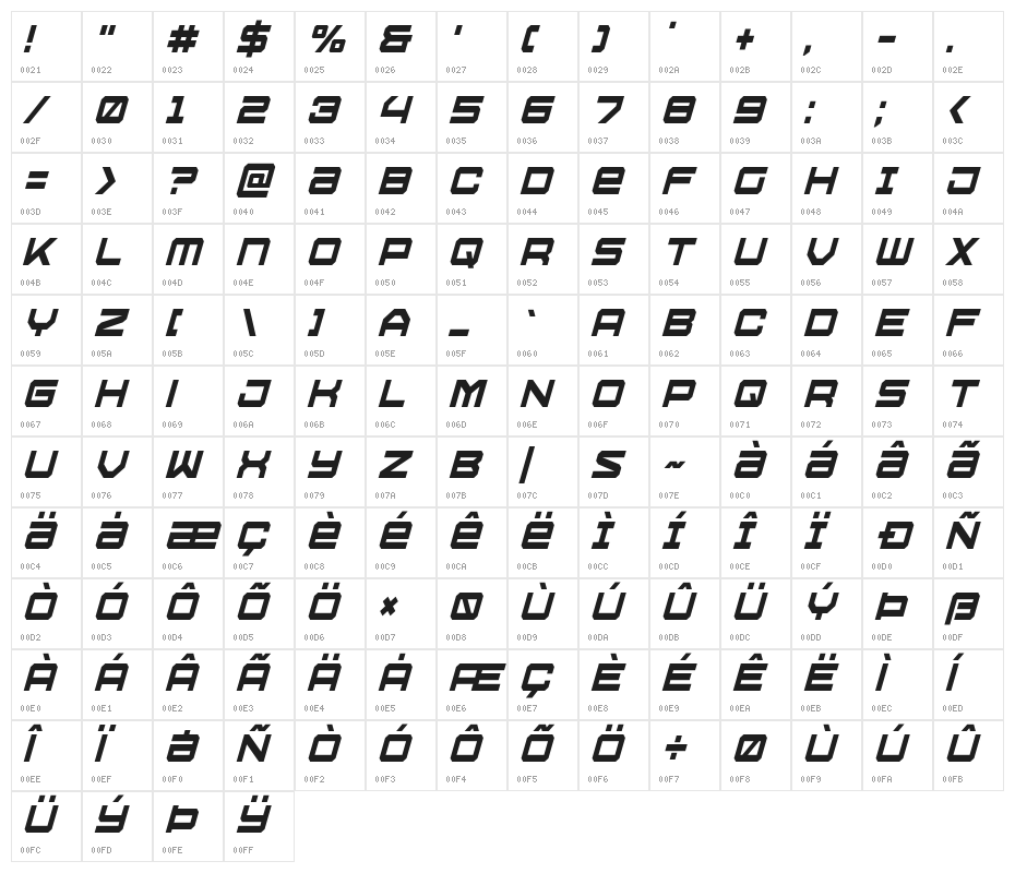 U.S.S. Dallas Condensed Italic Character Map