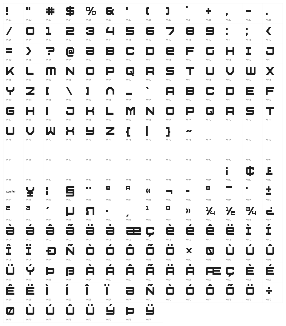 U.S.S. Dallas Condensed Character Map