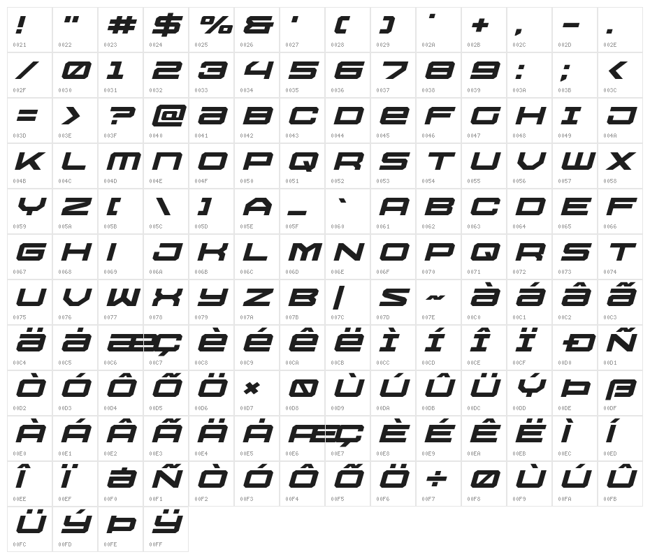 U.S.S. Dallas Expanded Italic Character Map