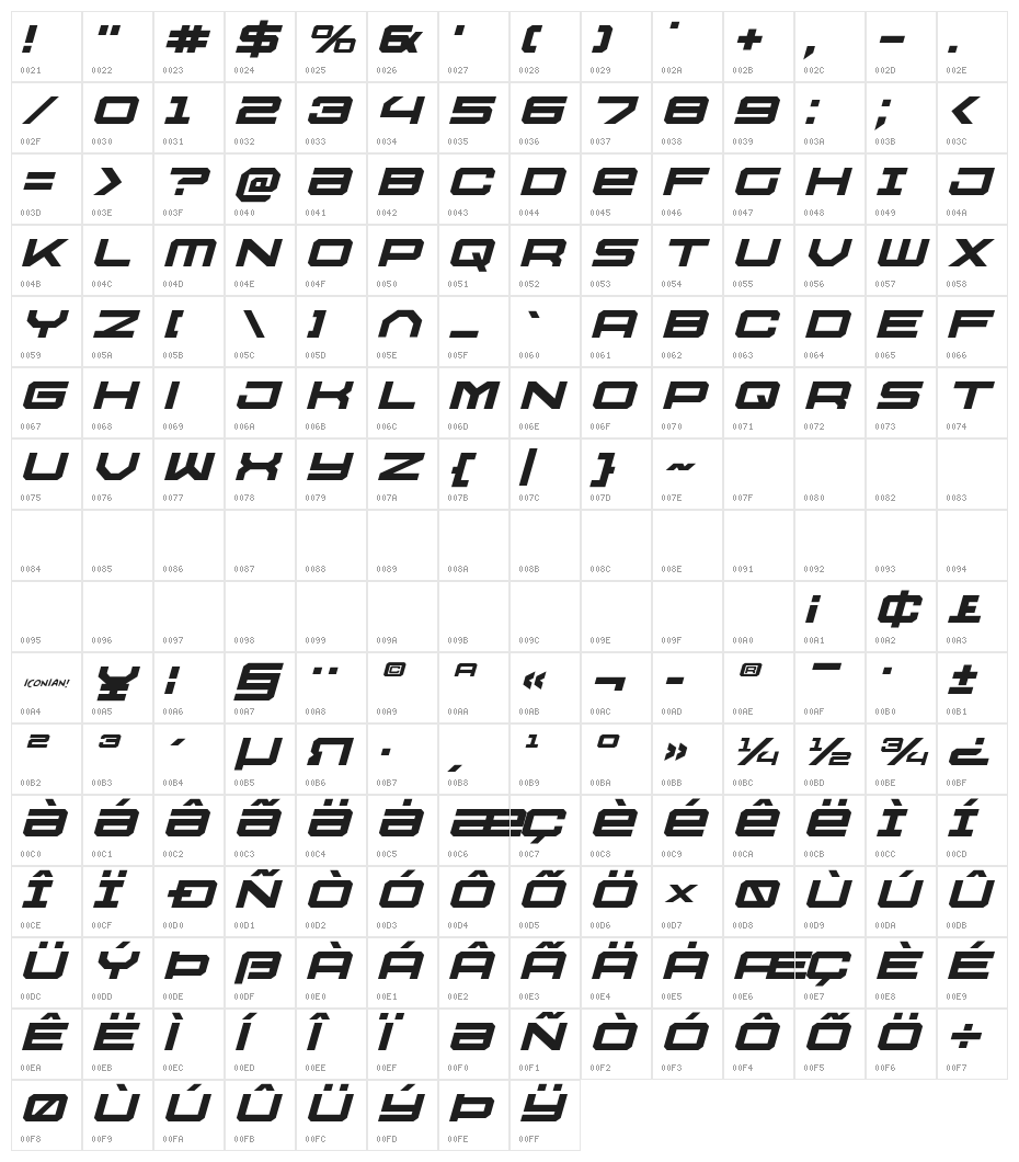 U.S.S. Dallas Expanded Italic Character Map