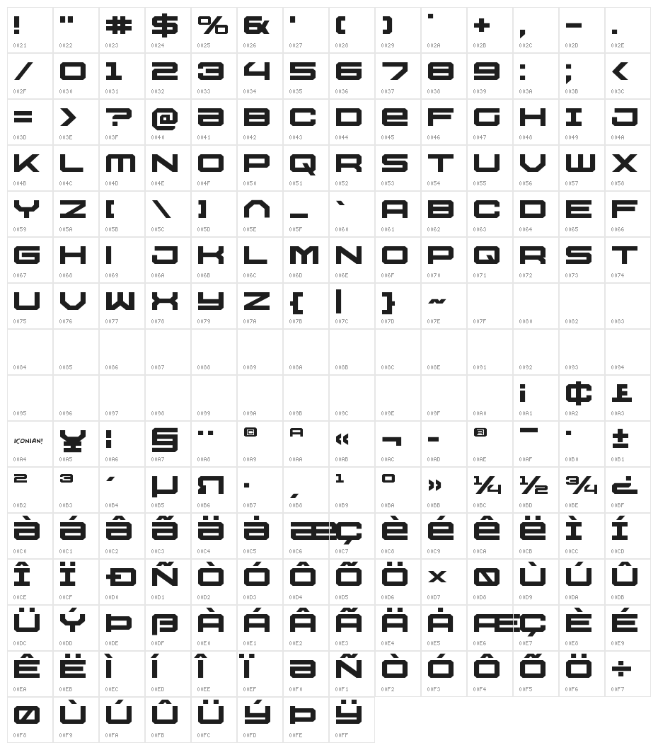 U.S.S. Dallas Expanded Character Map