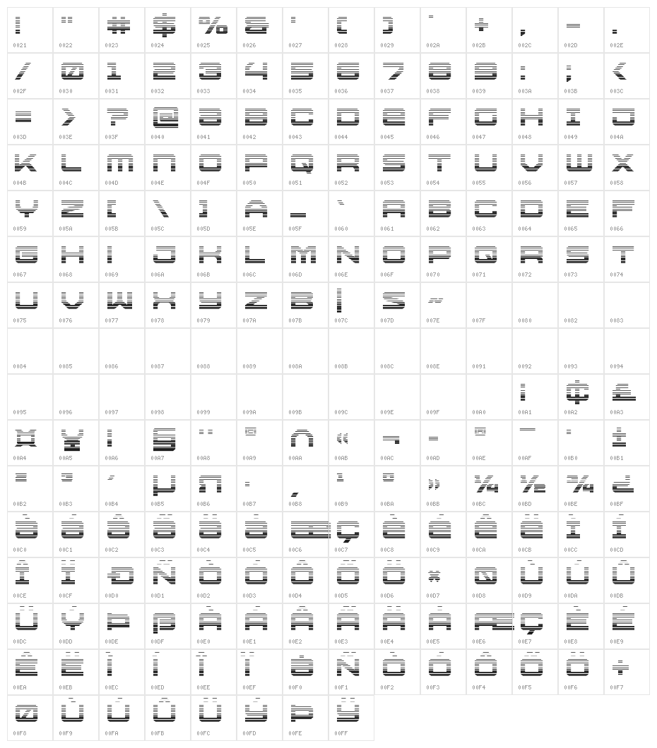 U.S.S. Dallas Gradient Character Map