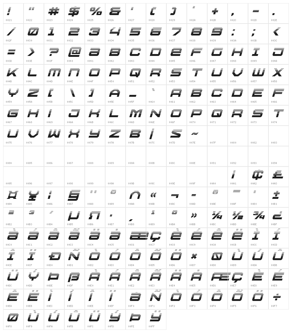 U.S.S. Dallas Halftone Italic Character Map