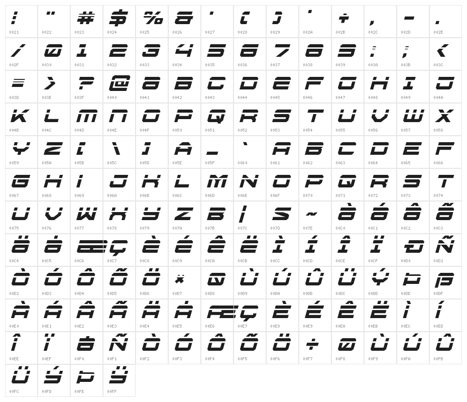 U.S.S. Dallas Laser Italic Character Map