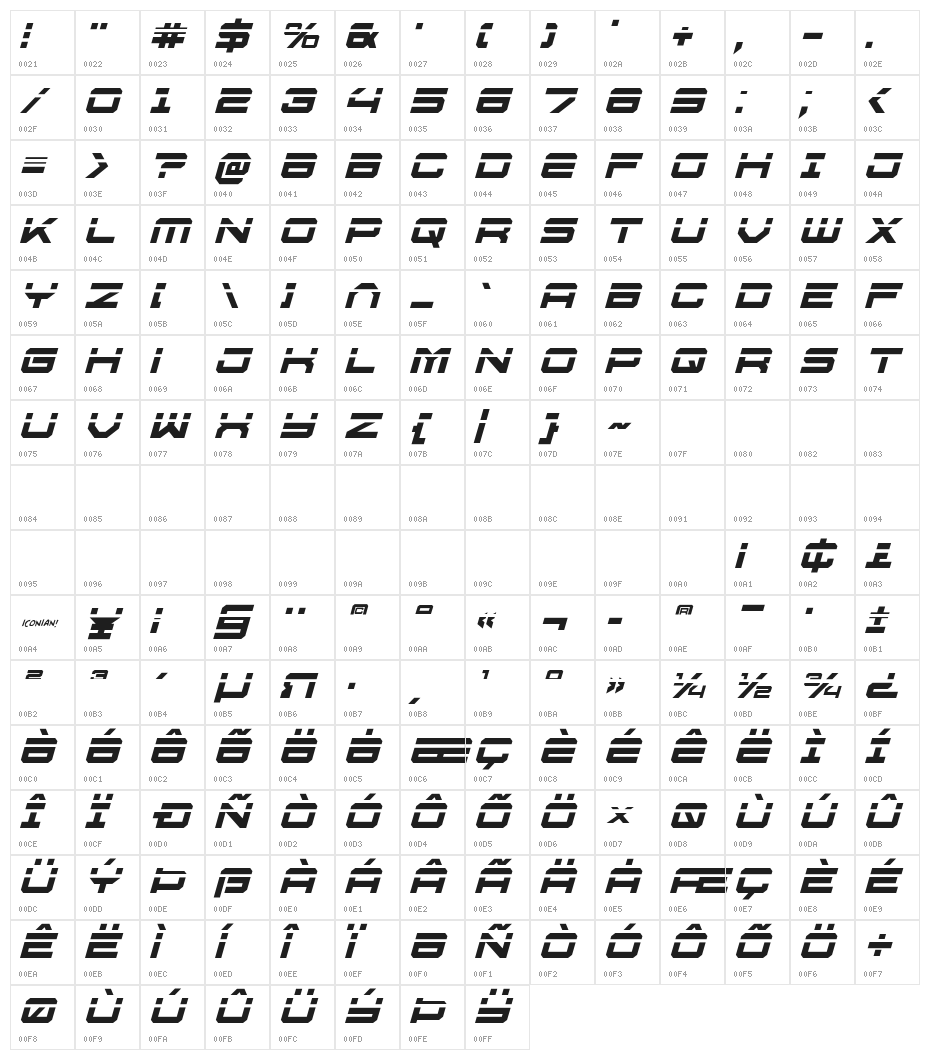 U.S.S. Dallas Laser Italic Character Map