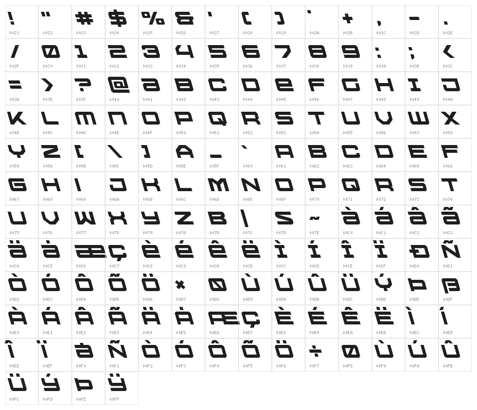 U.S.S. Dallas Leftalic Character Map