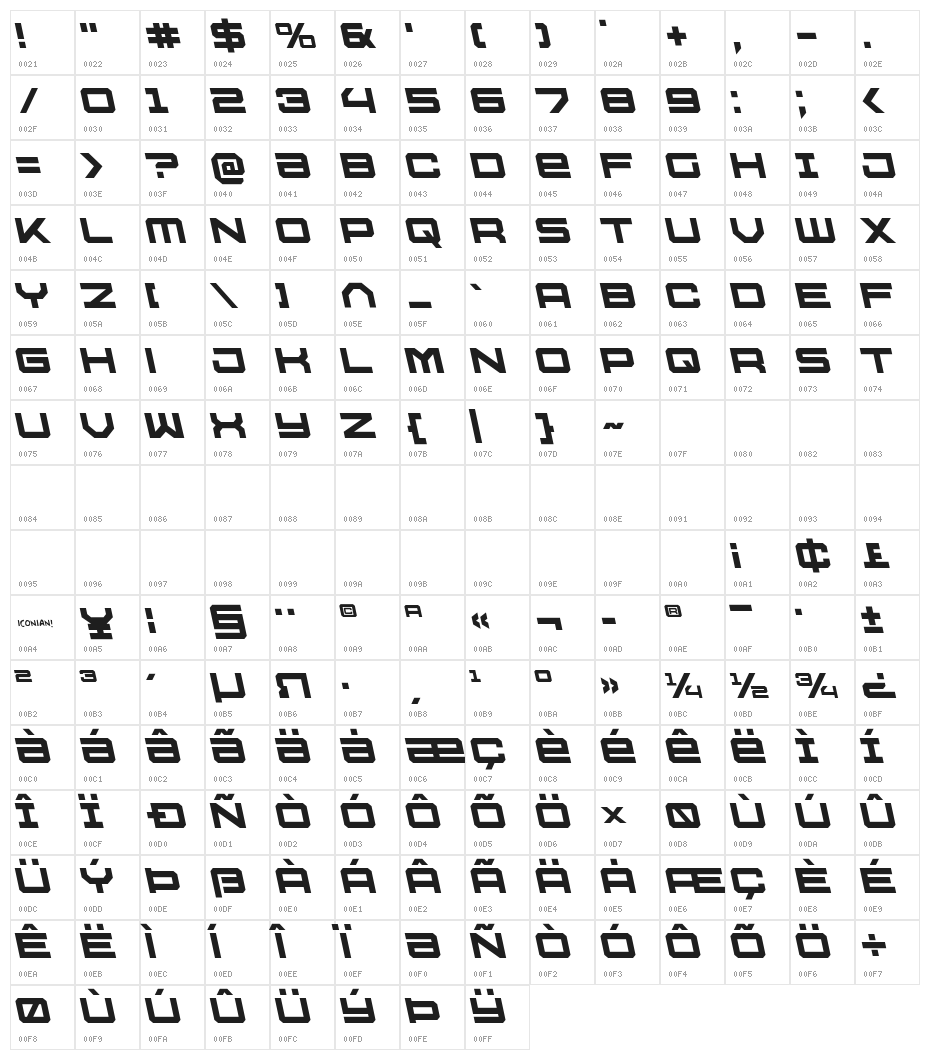 U.S.S. Dallas Leftalic Character Map
