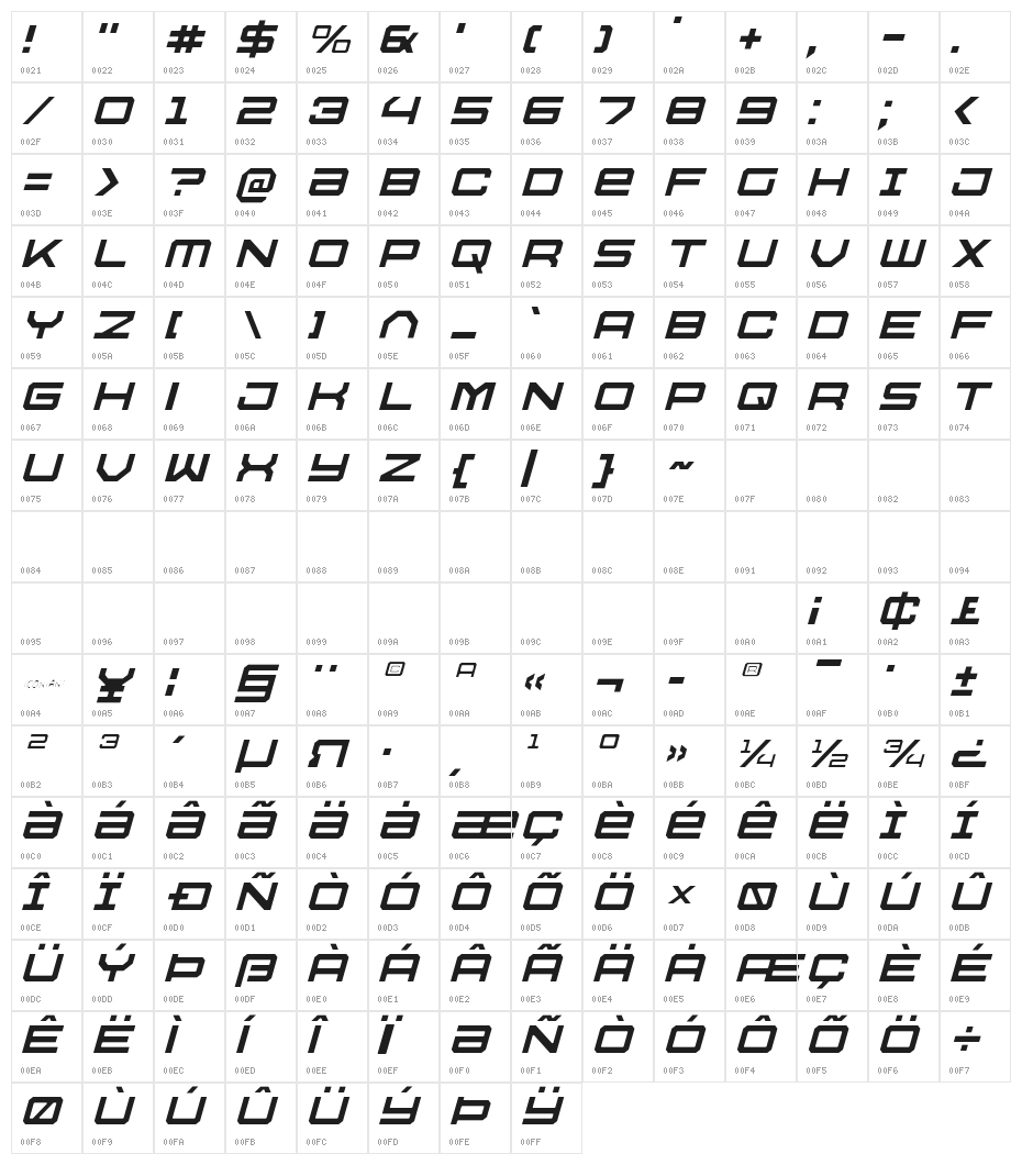 U.S.S. Dallas Light Italic Character Map