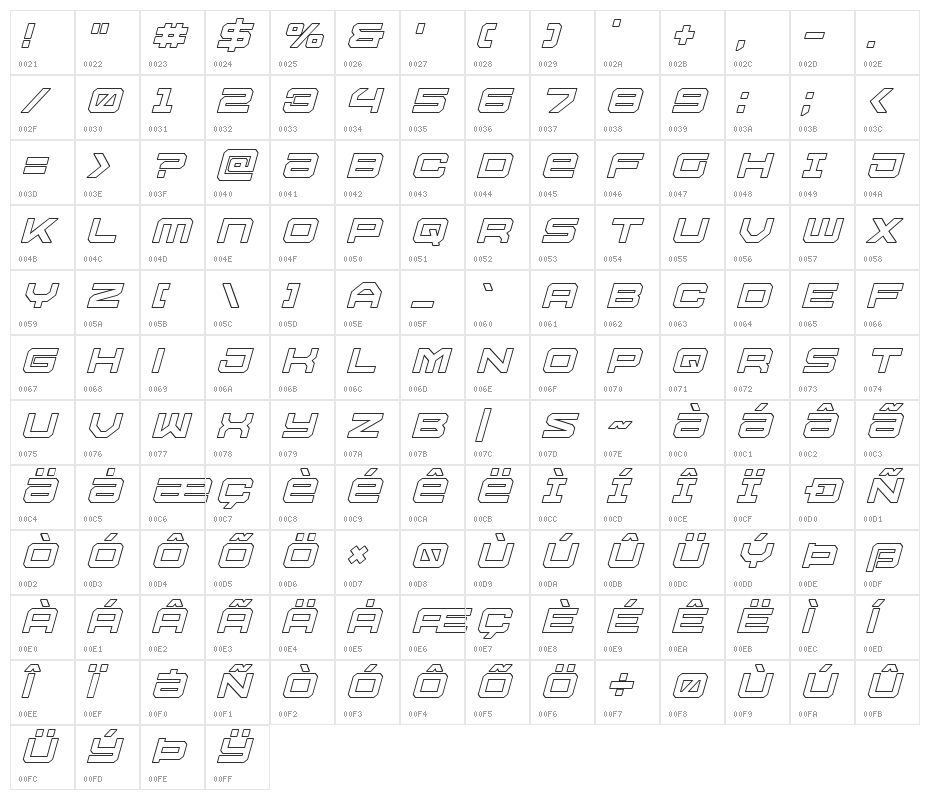U.S.S. Dallas Outline Italic Character Map