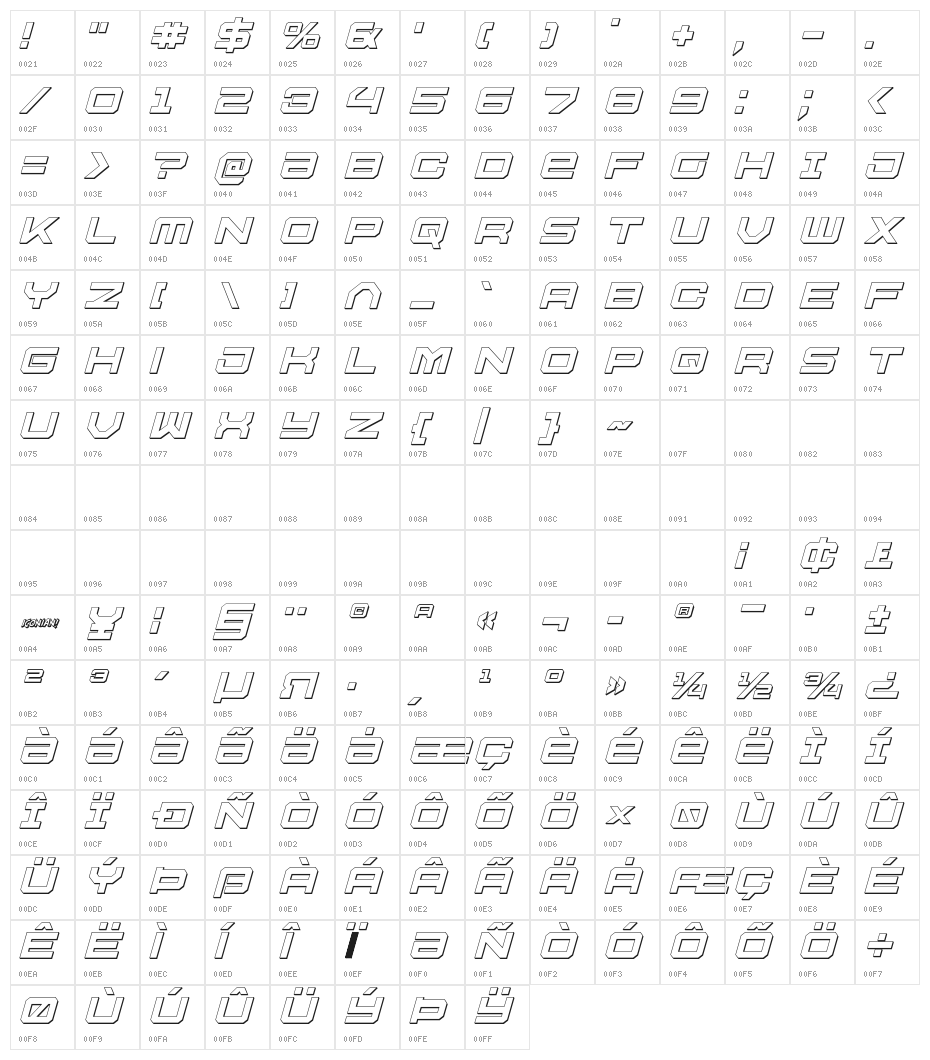U.S.S. Dallas Outline Italic Character Map