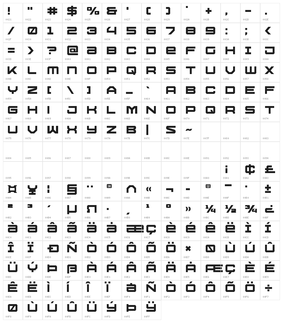 U.S.S. Dallas Title Character Map