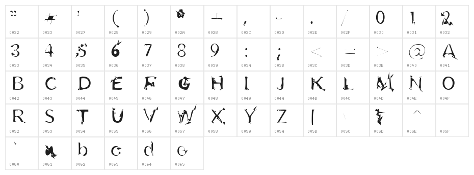 u26fog Character Map