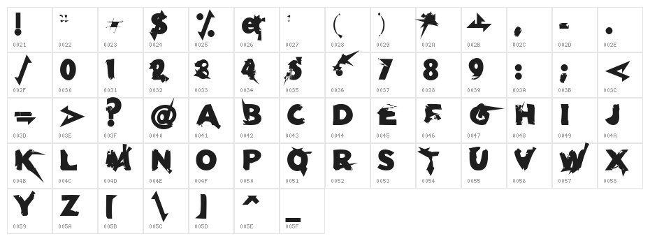 u27fog Character Map