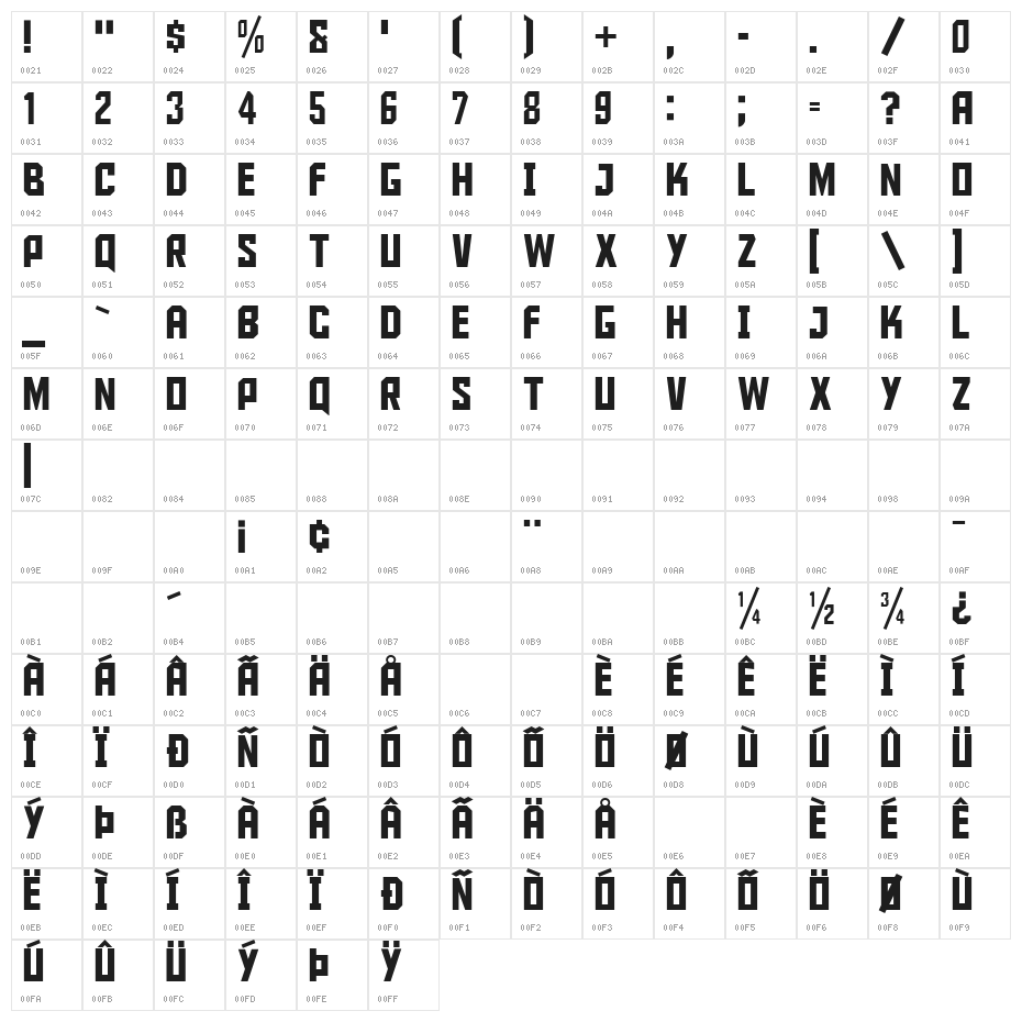 UA Cadet Character Map