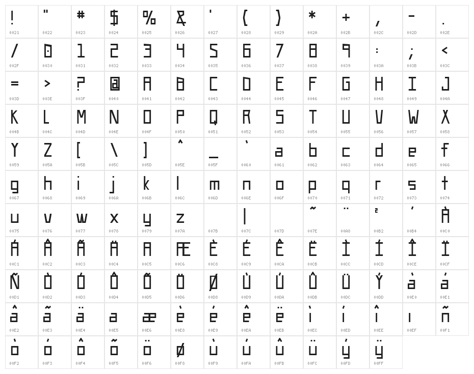UA Squared Character Map