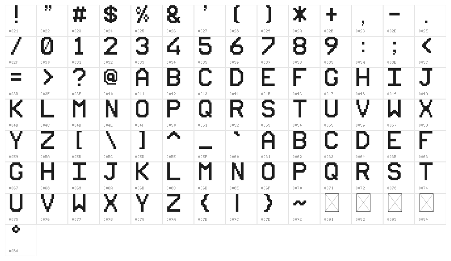 UAV OSD Mono Character Map