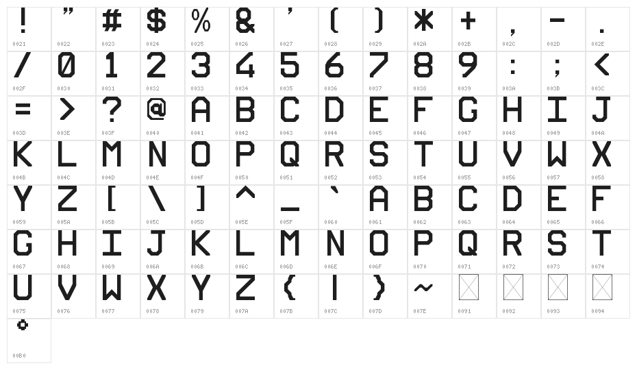 UAV OSD Sans Mono Character Map