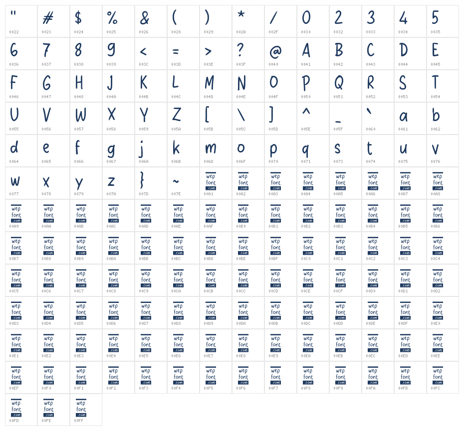 Uasik Deh Character Map
