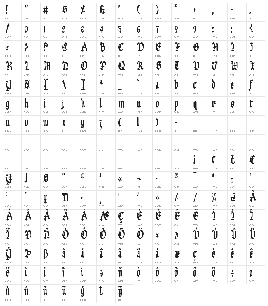 Uberhölme Condensed Character Map