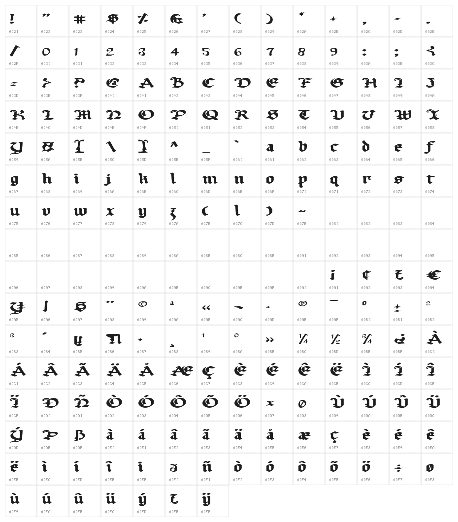 Uberhölme Expanded Character Map
