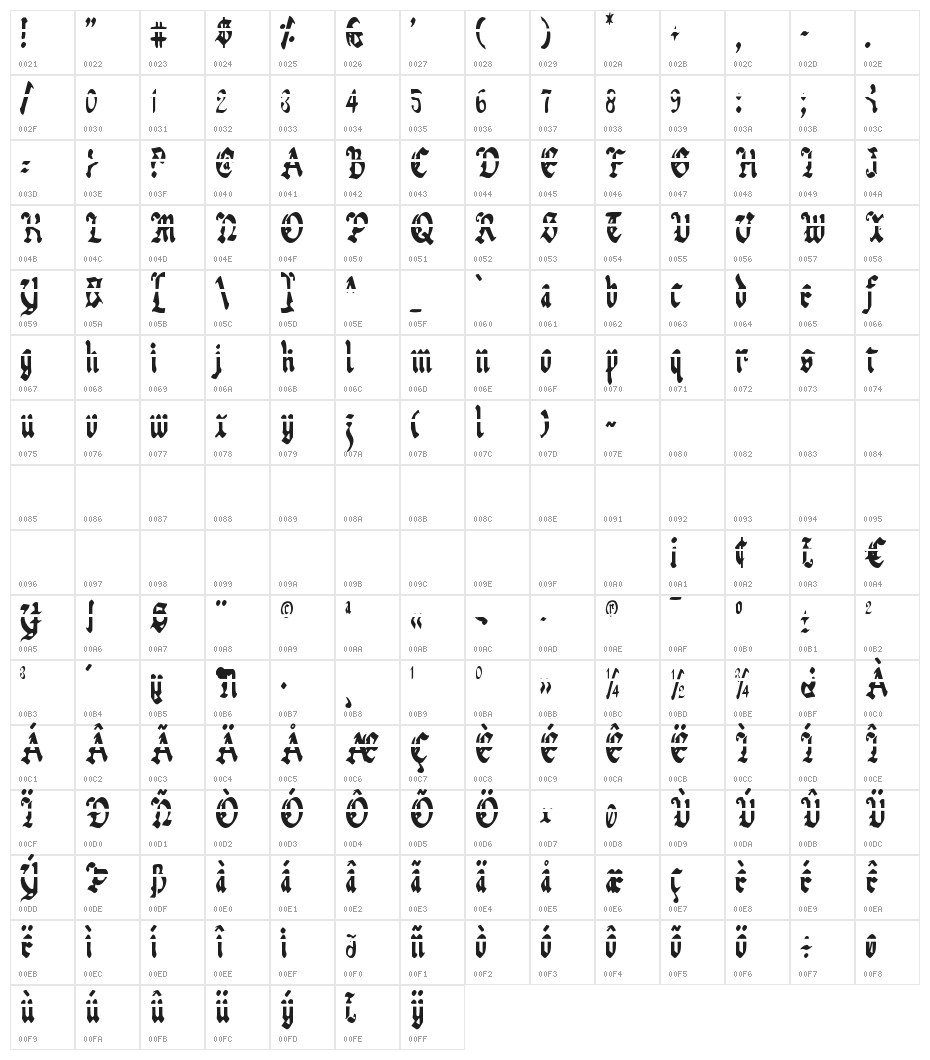 Uberhölme Lazar Condensed Character Map