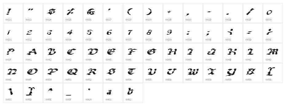 Uberhölme Lazar ExpItalic Character Map