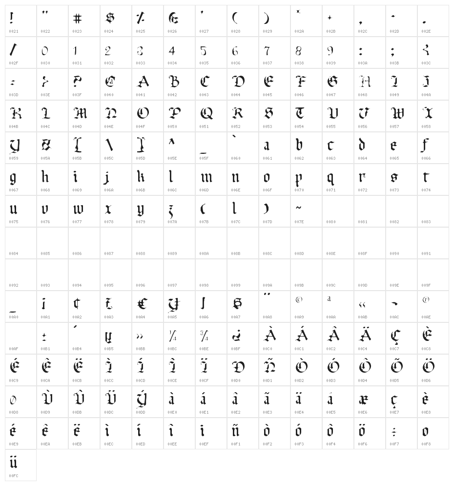 Uberhölme Light Character Map