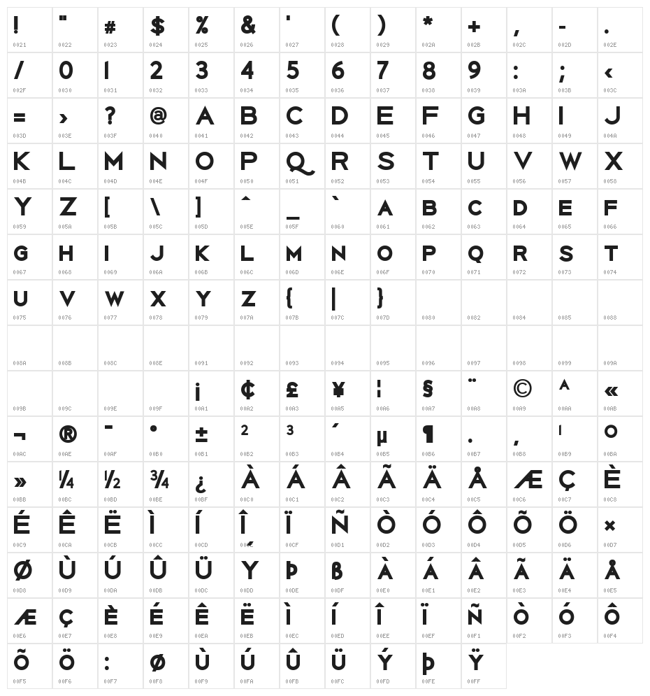 Uberlin Bold Italic Character Map