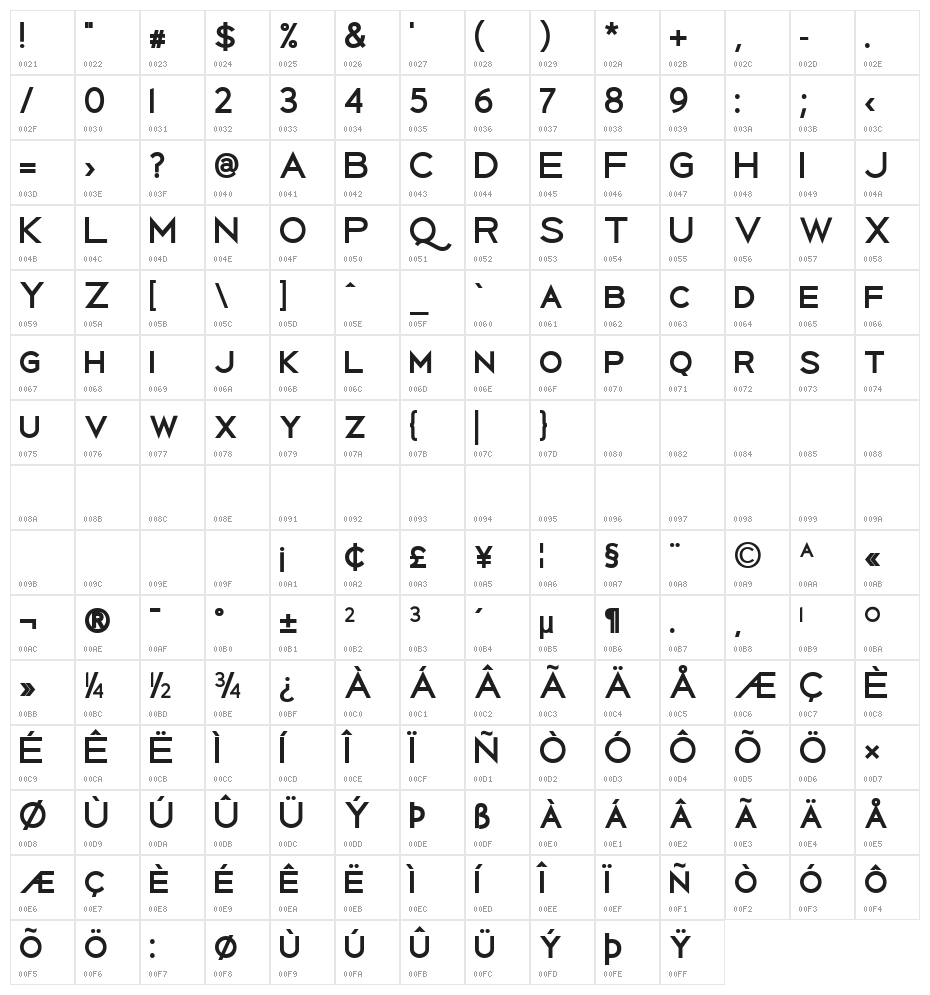 Uberlin Bold Character Map