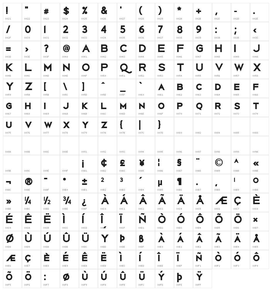 Uberlin XBold Character Map