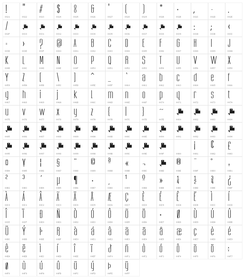 Ubicada Character Map