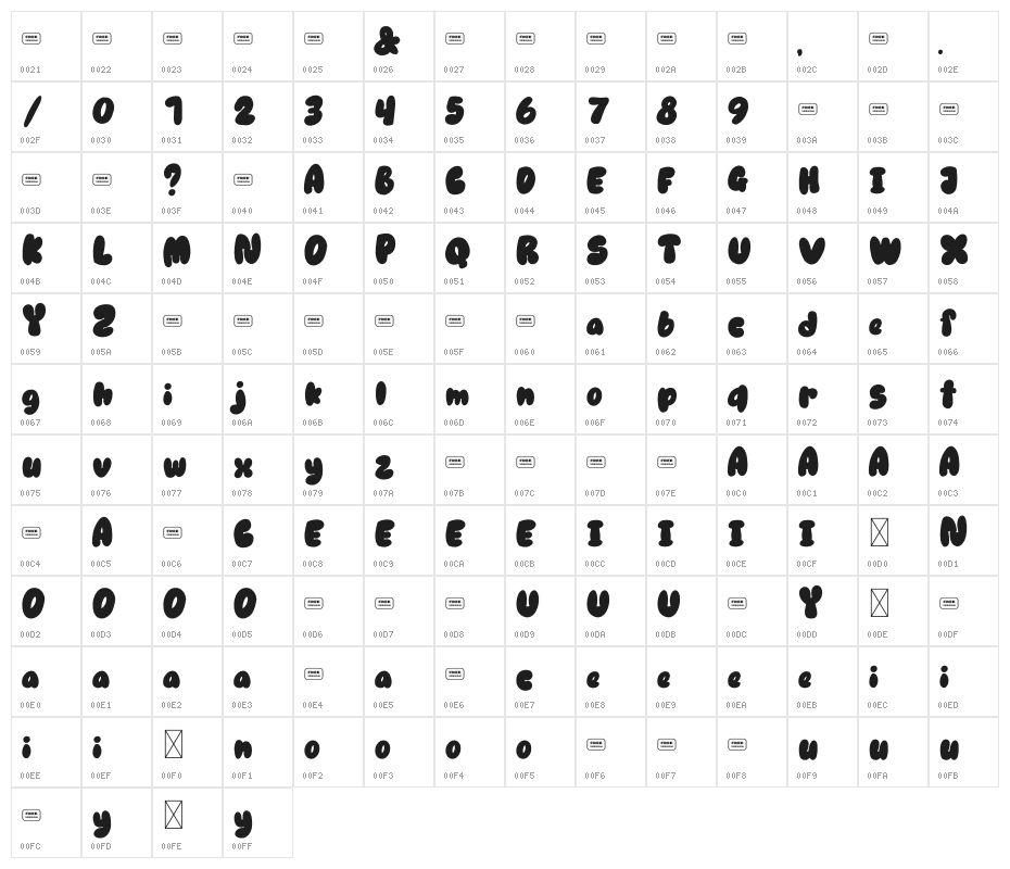 Ubie Free Trial Character Map