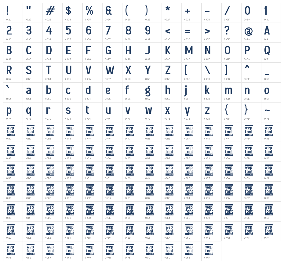 Ubin Sans Character Map