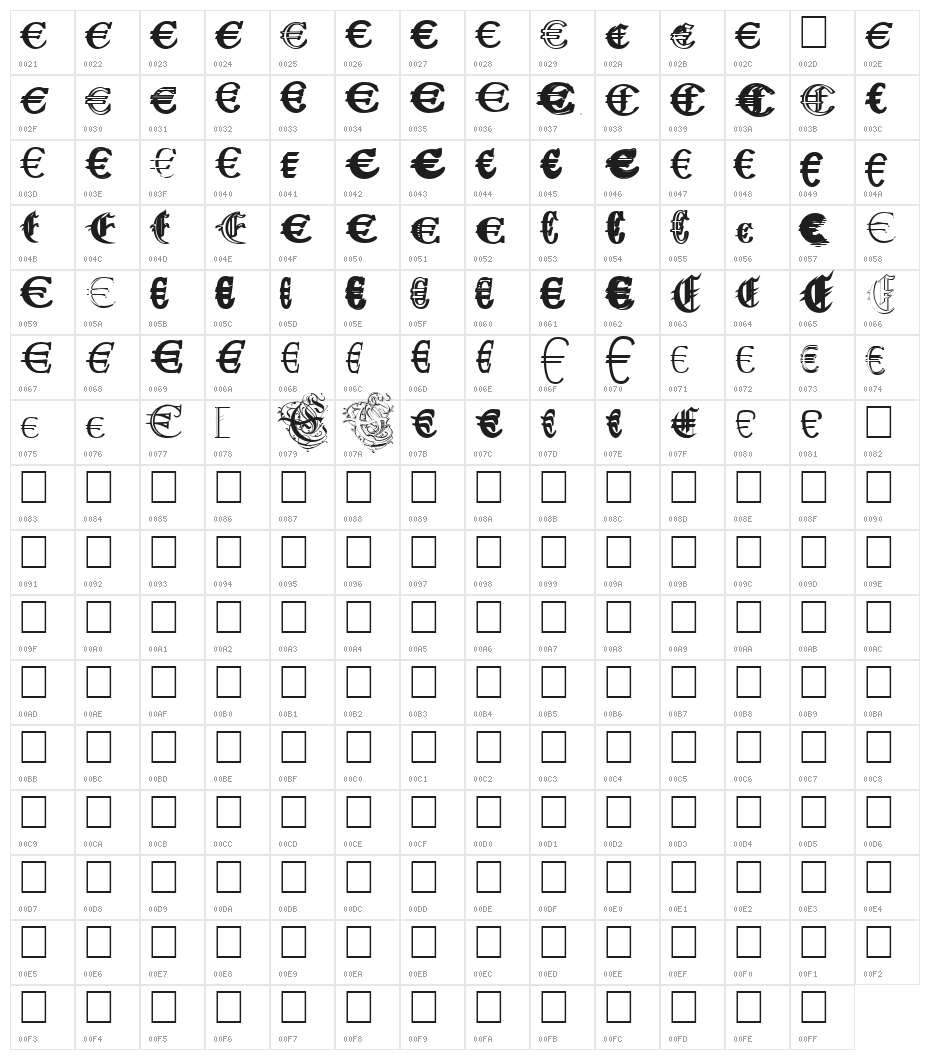 Ubiqita_Europa Character Map