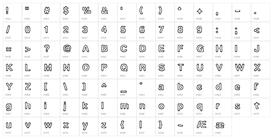 Ubiquity BRK Character Map