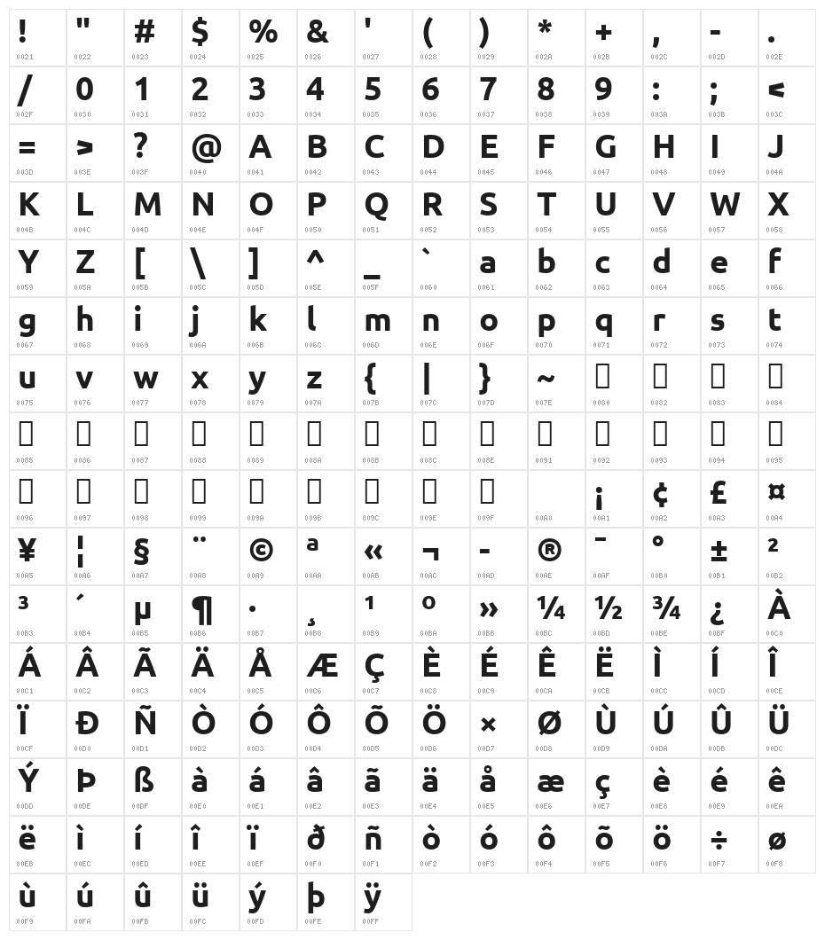 Ubuntu Bold Character Map