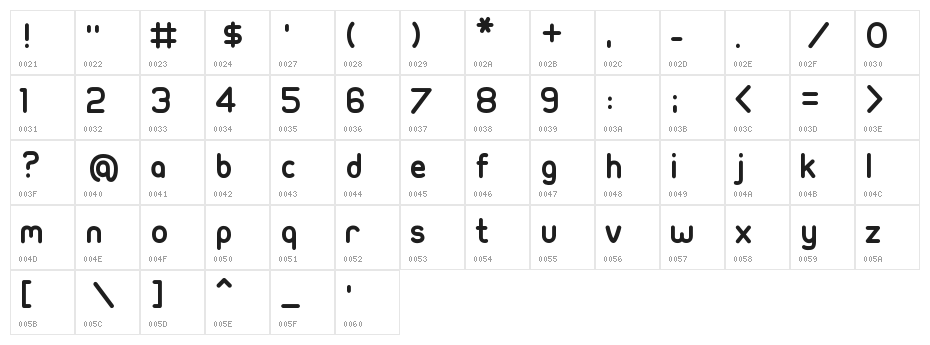 Ubuntu-Title Character Map