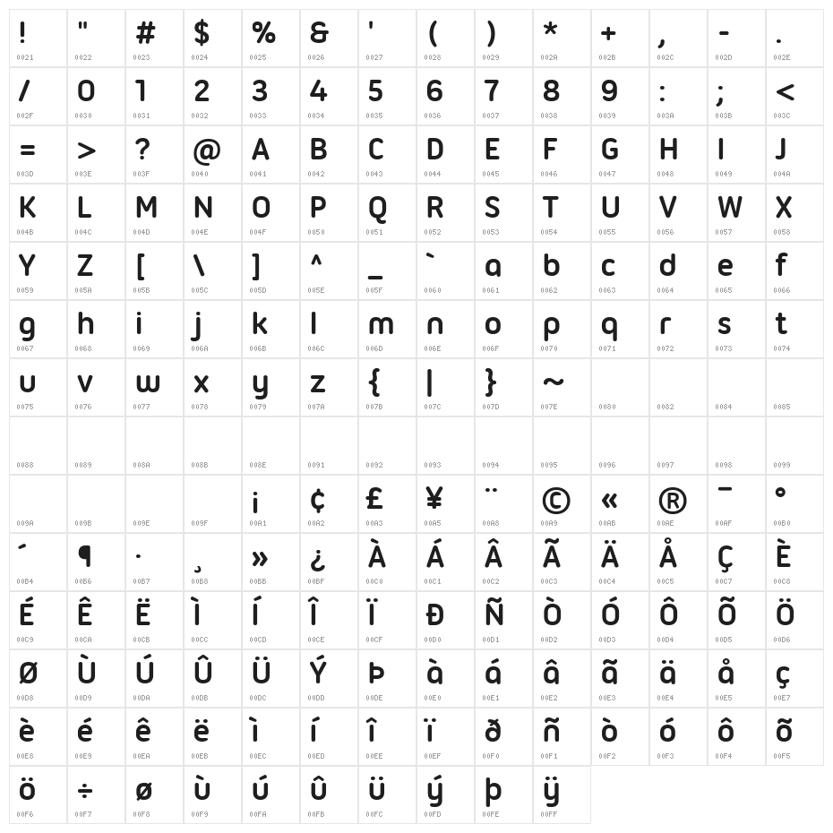 UbuntuTitling-Bold Character Map