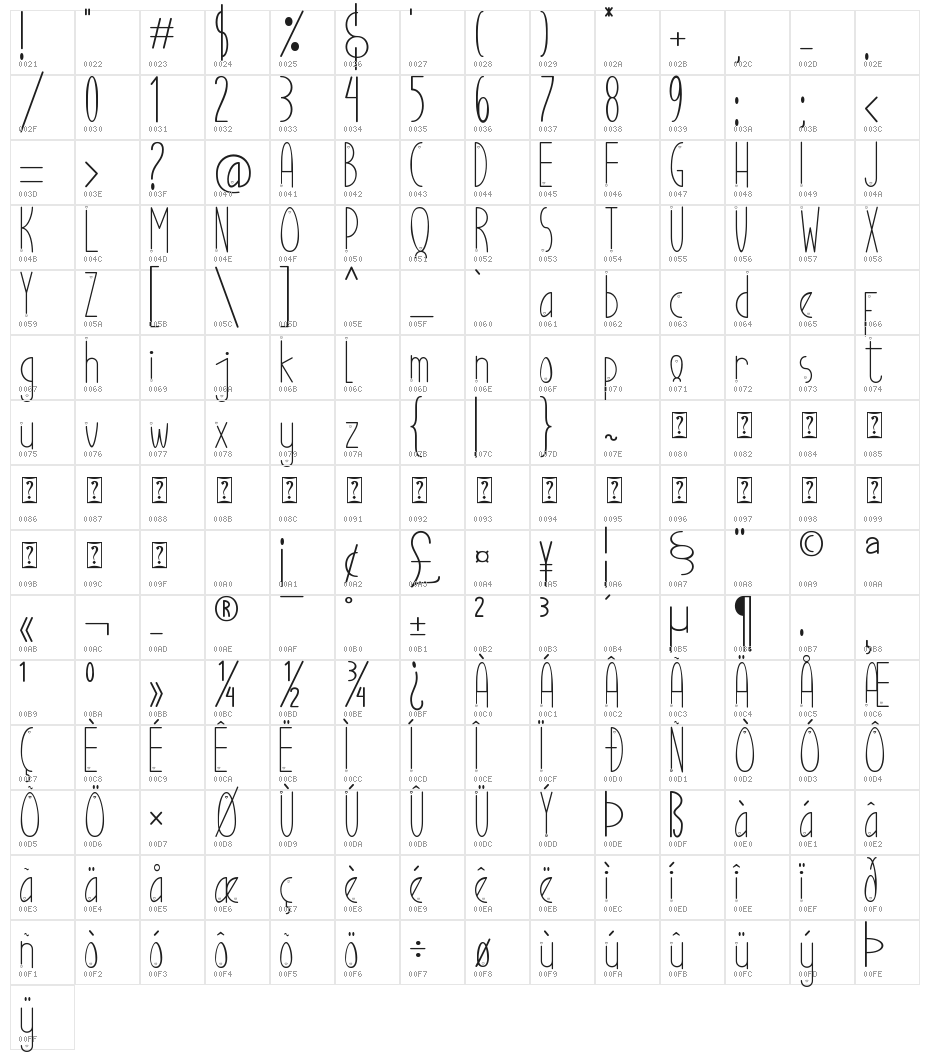 Ubur Ubur with Love alternatif1 Character Map
