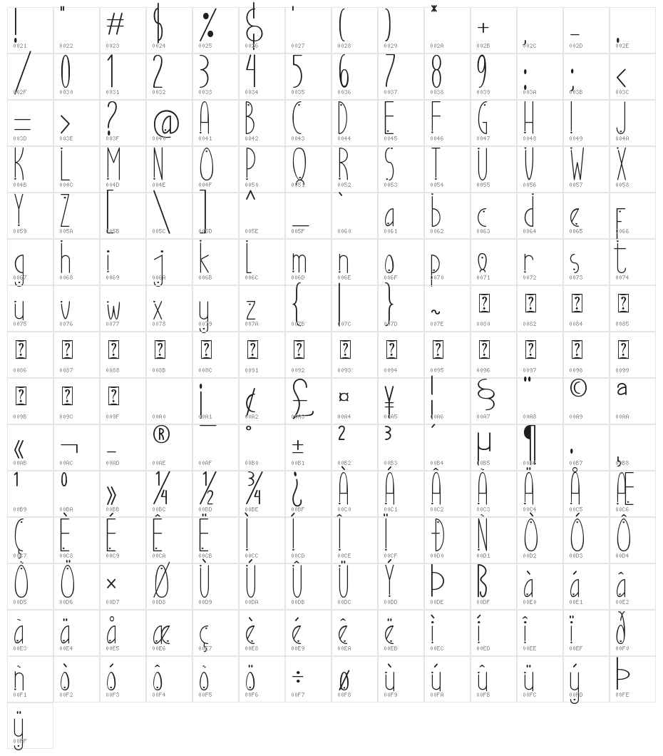 Ubur Ubur with Love alternatif2 Character Map