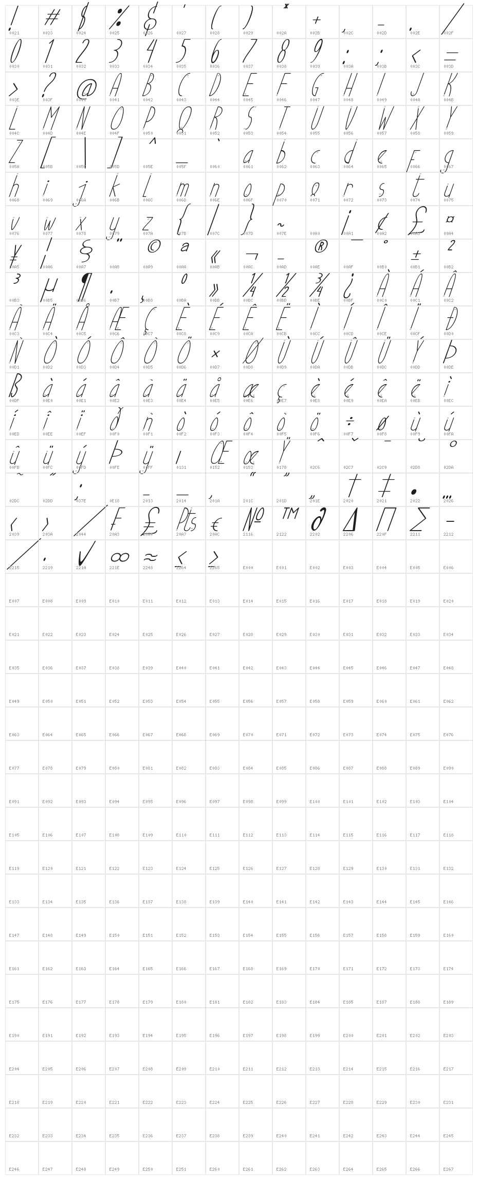 Ubur Ubur with Love alternatif3 Character Map