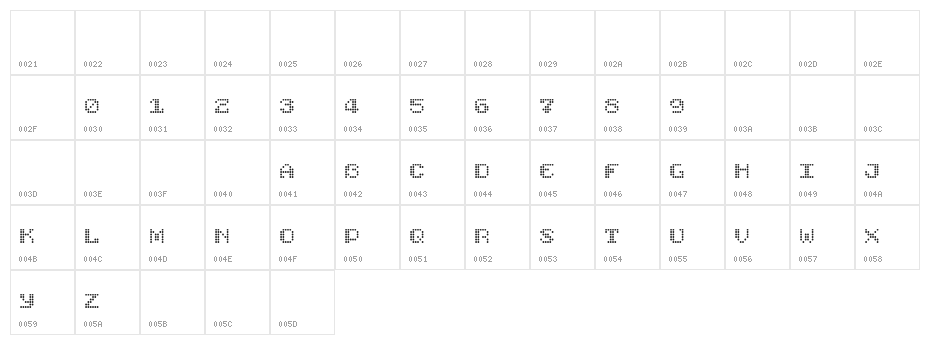 UCT Found Receipt Character Map