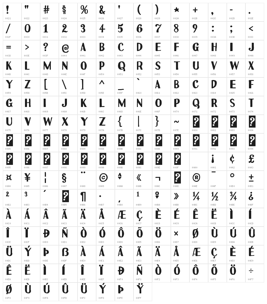 Uchiyama-Regular Character Map