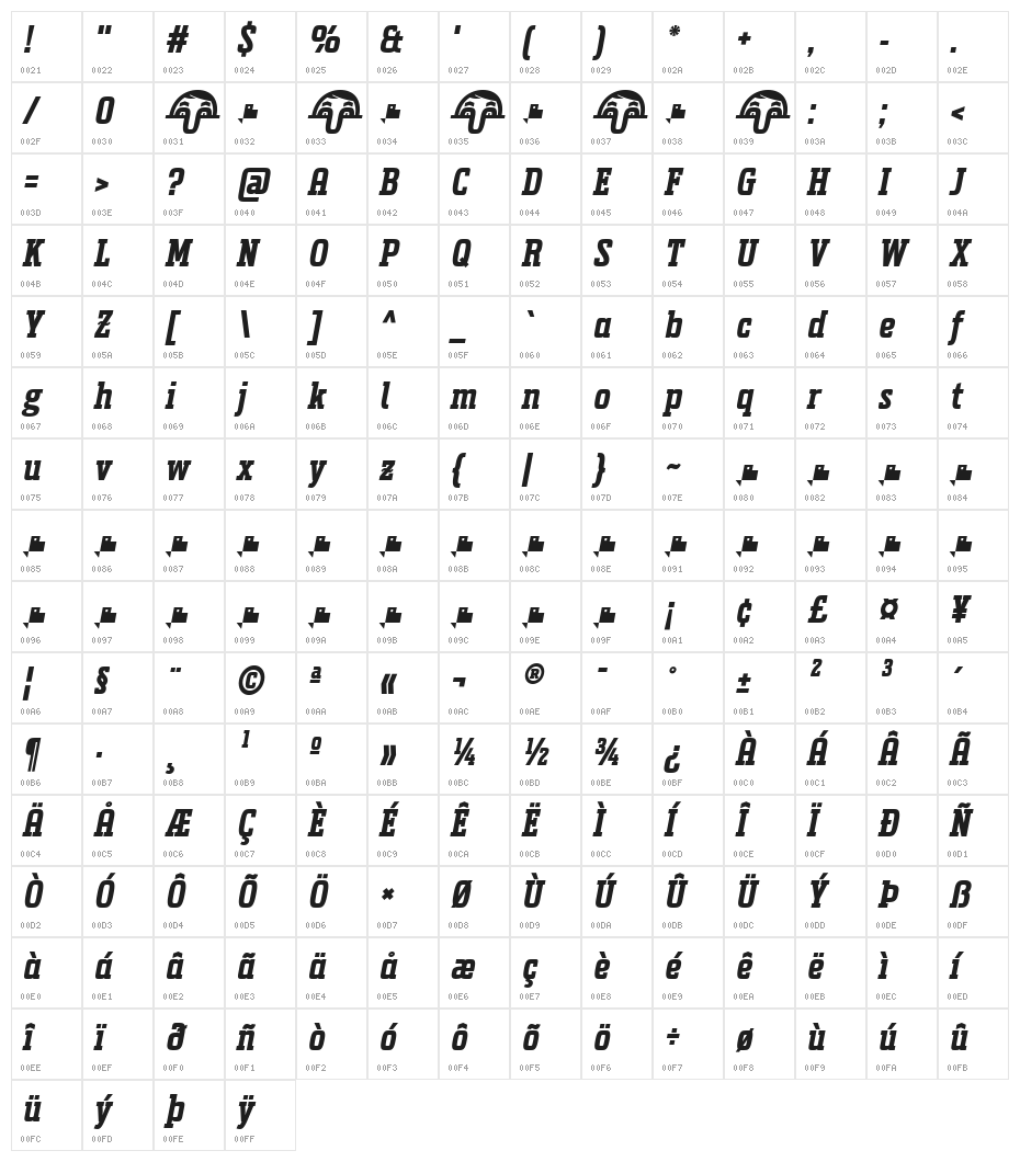 Uchrony Bold Italic Character Map