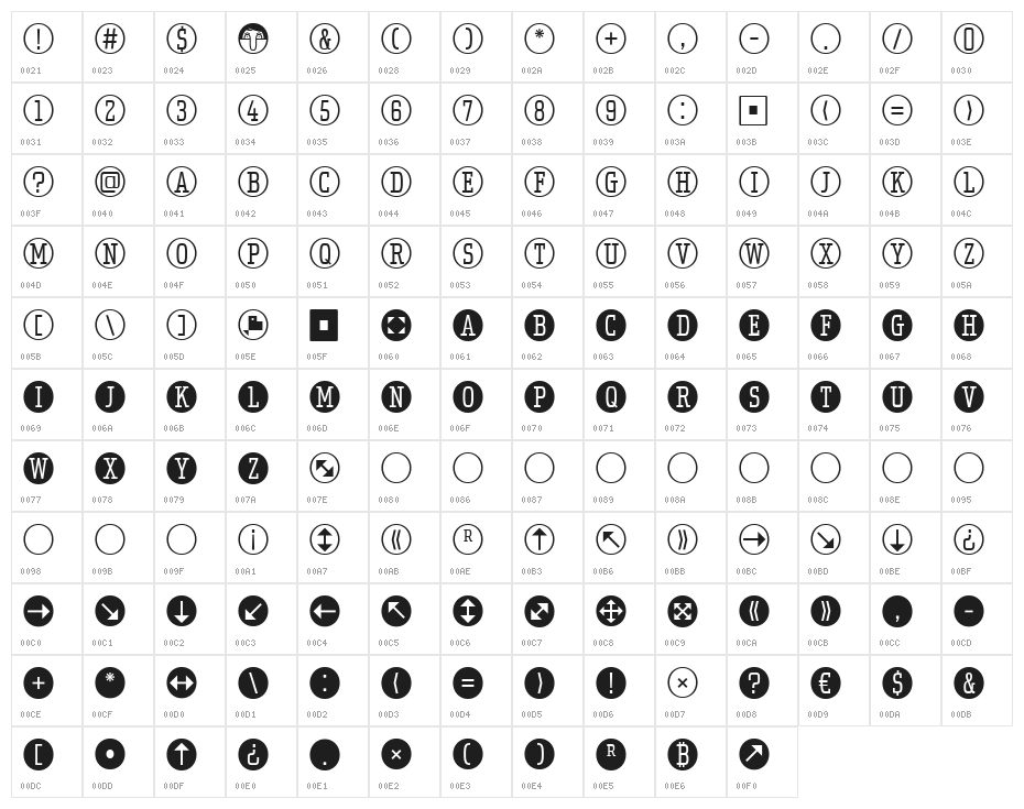 Uchrony Circle Light Character Map