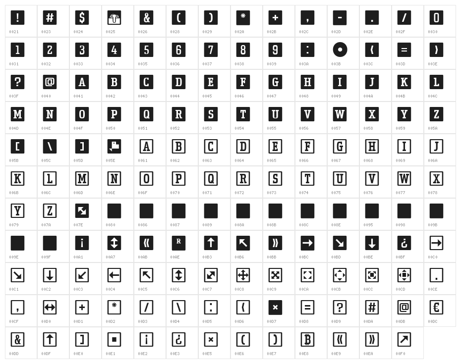 Uchrony Cube Regular Character Map