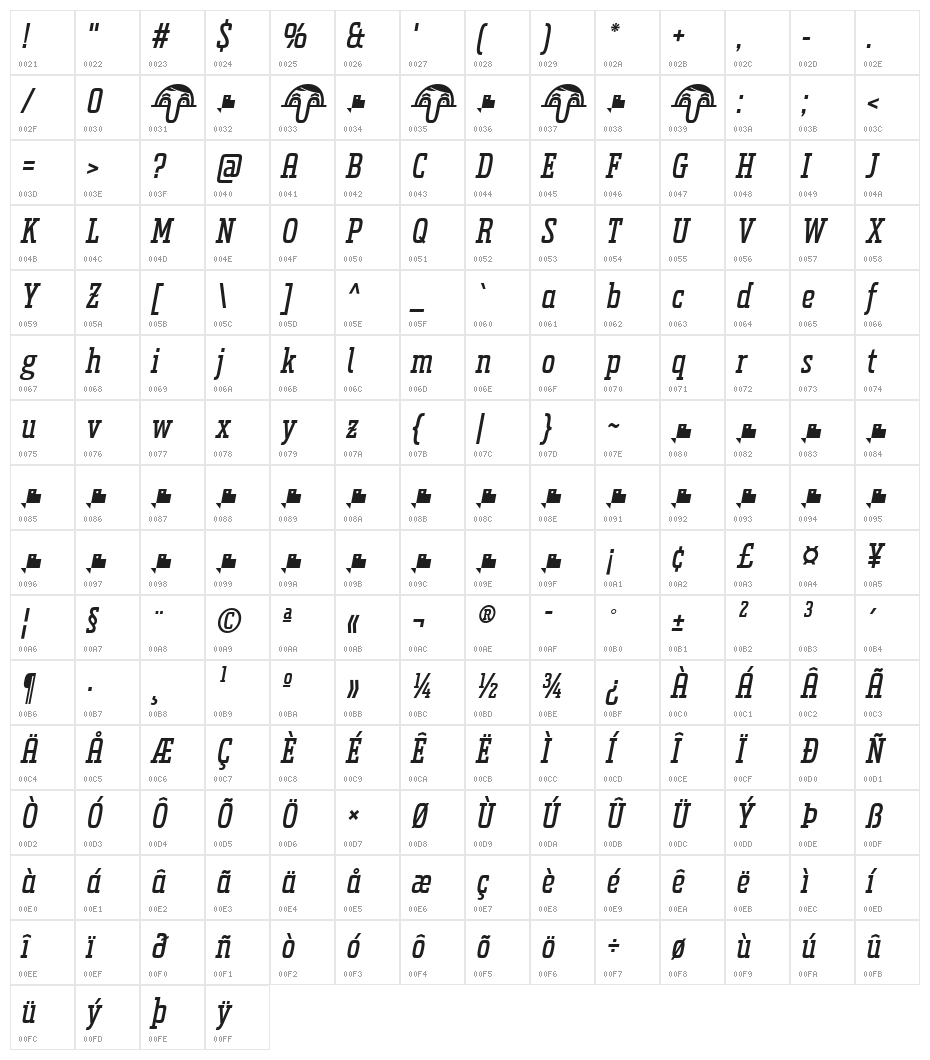 Uchrony Italic Character Map